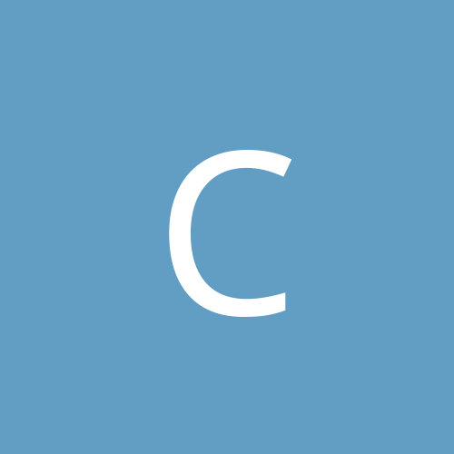 CTACOH