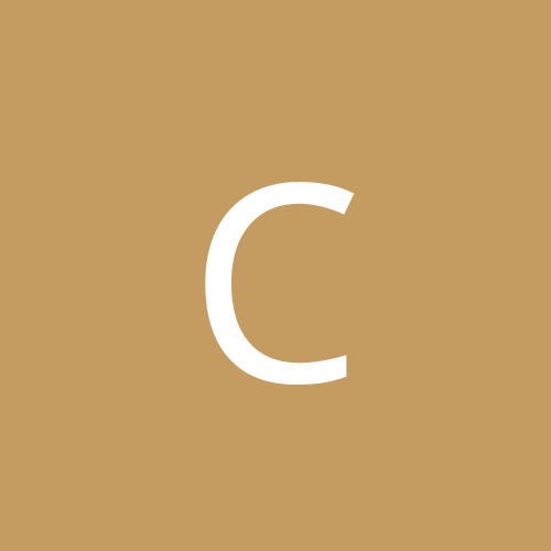 creatorist