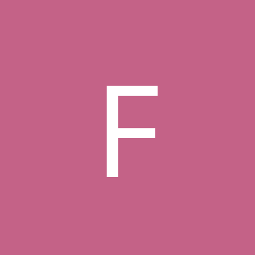 Farik