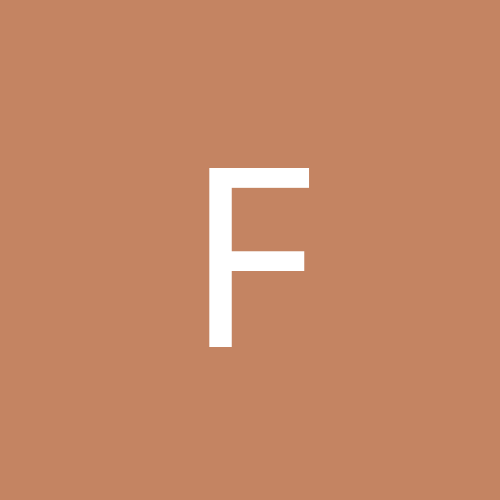 fokir