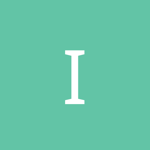 Izik