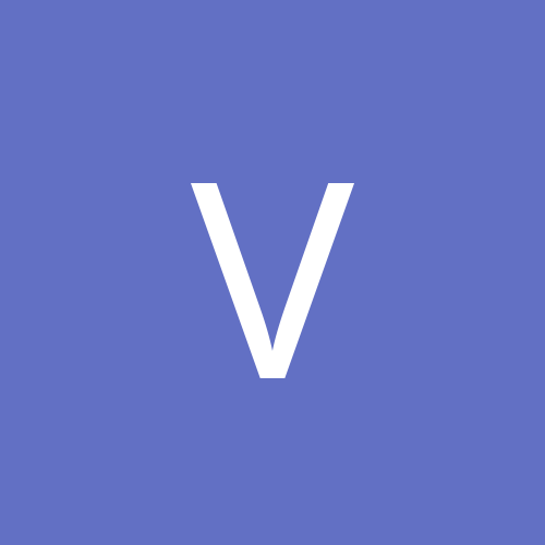 vogura