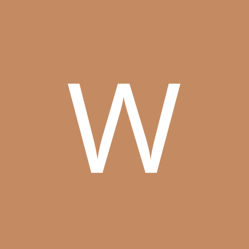 wch